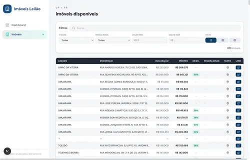 Screenshot: O Imóvel